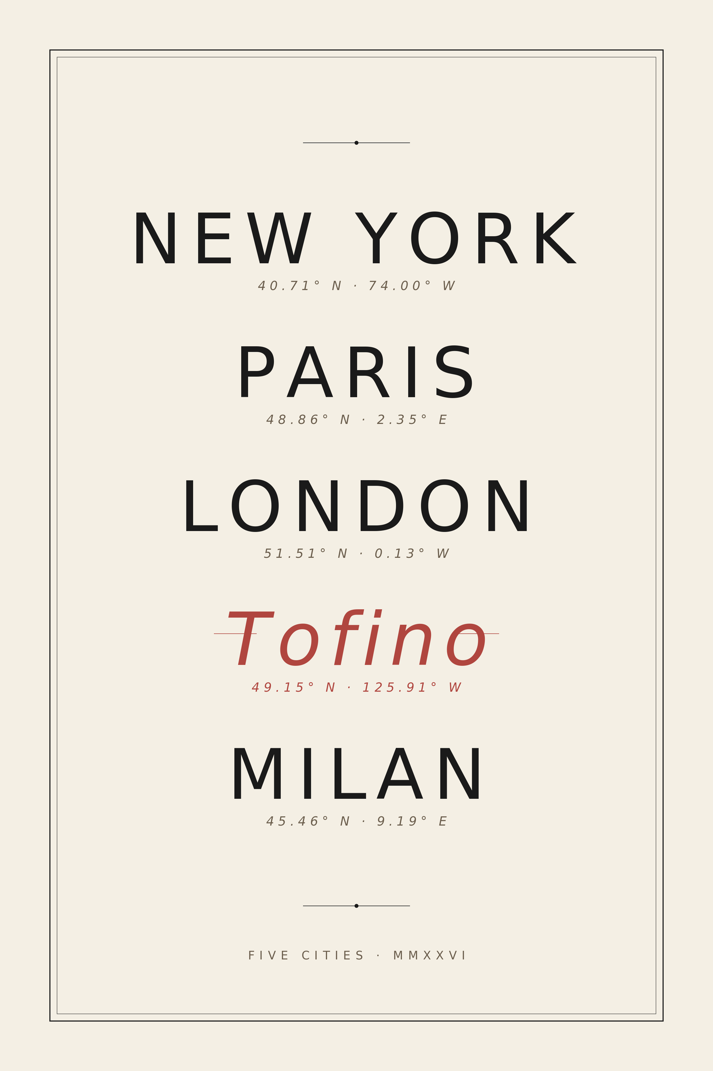 Five Cities - Personalized